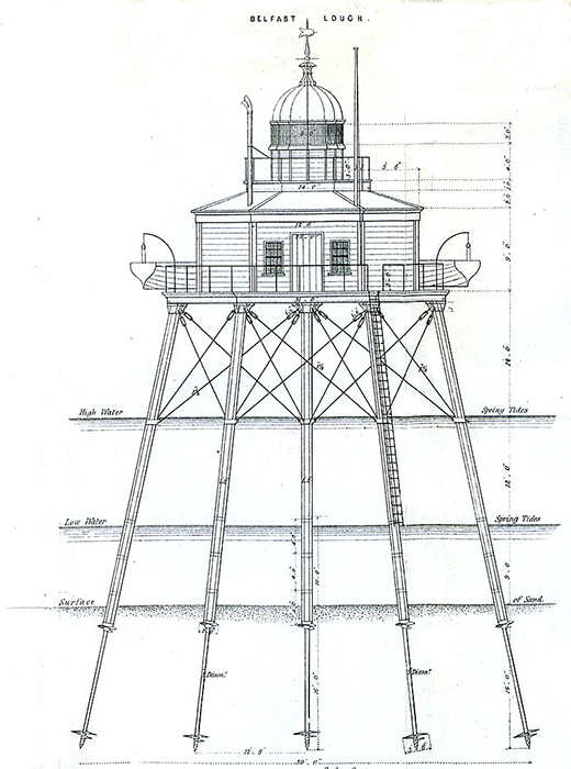 Blind engineer who gave people the ability to see in the dark: Alexander Mitchell - Engineer, 19th century, Story, Building, Architecture, Blindness, Longpost, Lighthouse