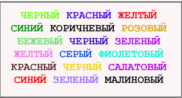 Гении слушают музыку, а глупцы — тексты песен - Музыка, Мозг, Влияние