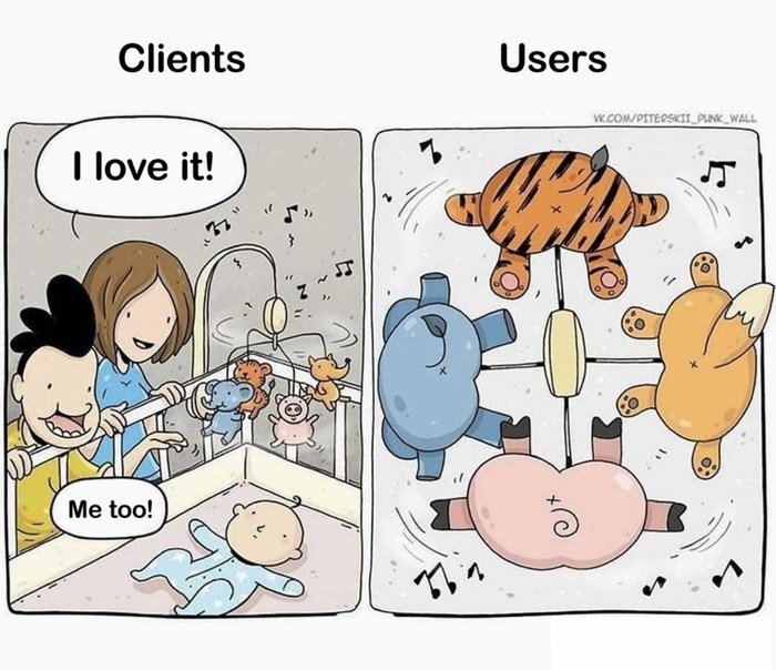 Клиенты и пользователи