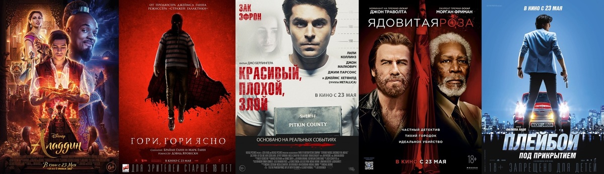 Сборы кинопроката