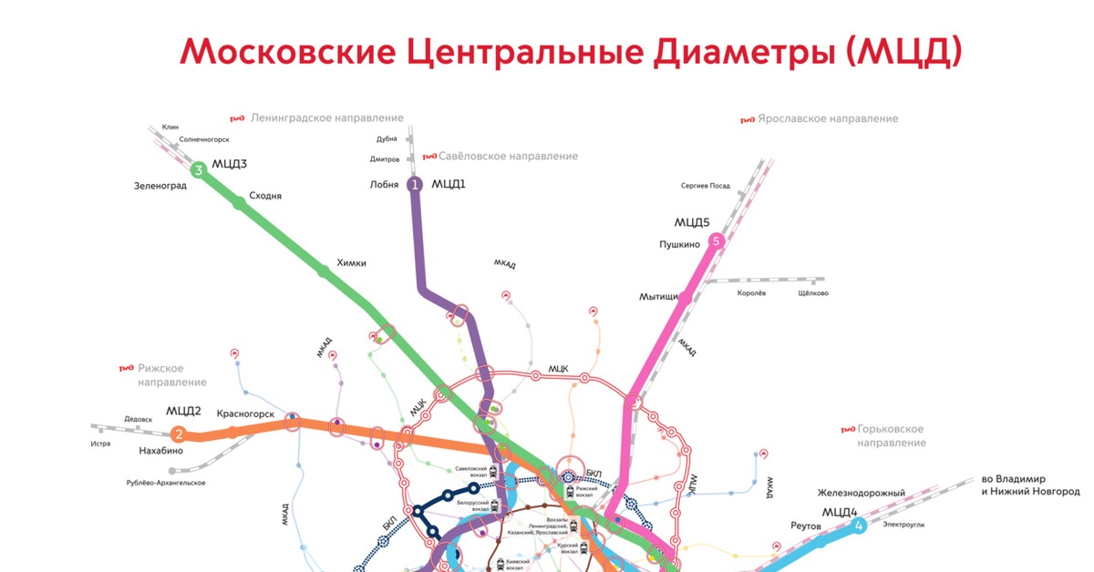 Карта москвы со станциями мцд