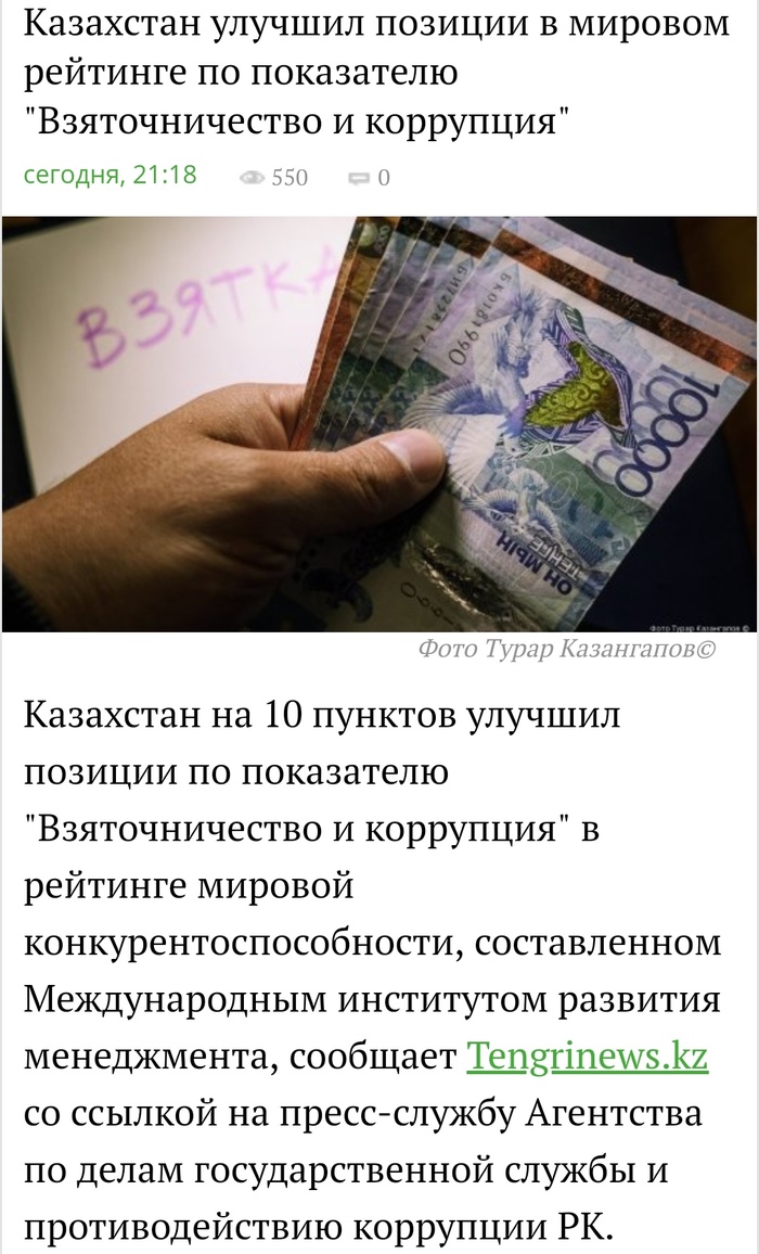 There was not enough money for a position above. - Kazakhstan, Rating, Mikella Abramova, 