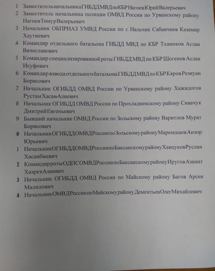 В Кабардино-Балкарии по делу о взятках задержаны 12 высокопоставленных полицейских - Кабардино-Балкария, Взятка, Полиция