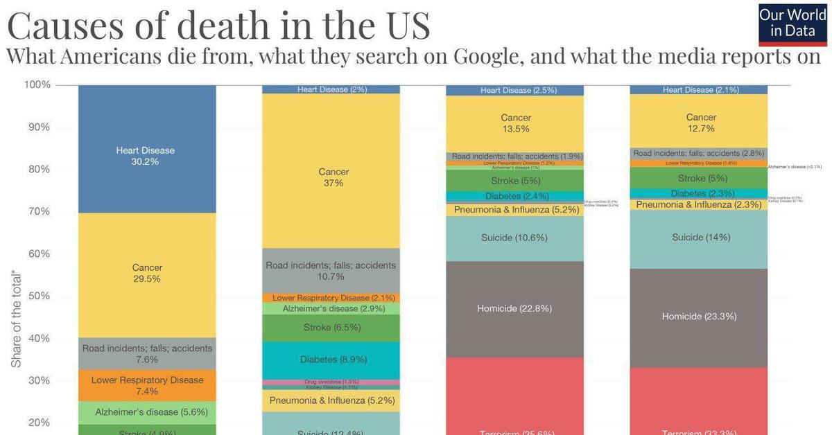 Reported speech таблица. Reported speech правила. Reported speech глаголы таблица. Was reported in media. Репортед квестионс.