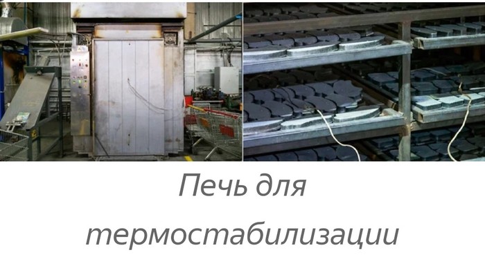 Как в России делают тормозные колодки Тормозные колодки, Как это сделано, Российское производство, Длиннопост