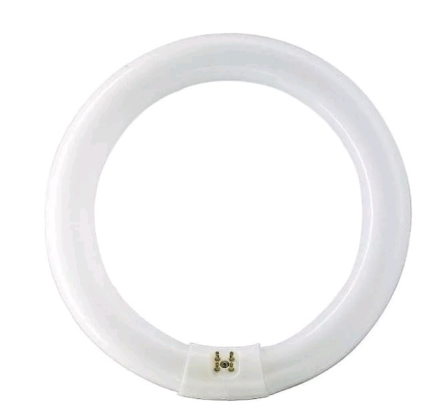 Продажи и ассоциации