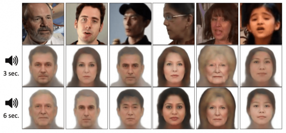 The Speech2Face neural network generates an image of a person's face from an audio recording of a voice - Нейронные сети, IT