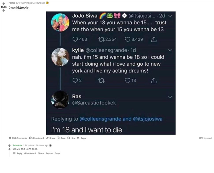  28  .... , X (Twitter), Reddit, , , 