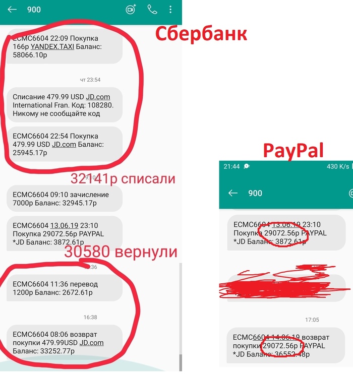 How Sberbank cashes in on you - My, Sberbank, A complaint