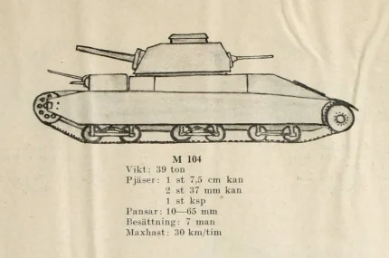 Японский межвоенный тяжелый танк Ju-Ha Mitsu-104 - Моё, Танки, Япония, M104, Длиннопост