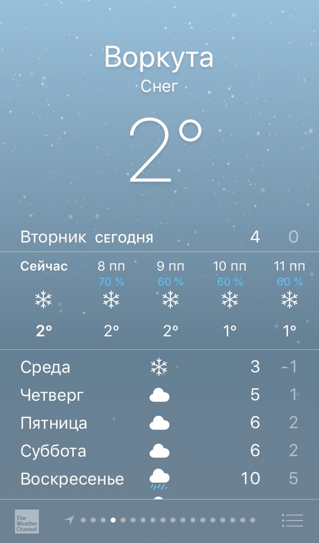 It was the 18th day of summer - Summer, Cold, Vorkuta