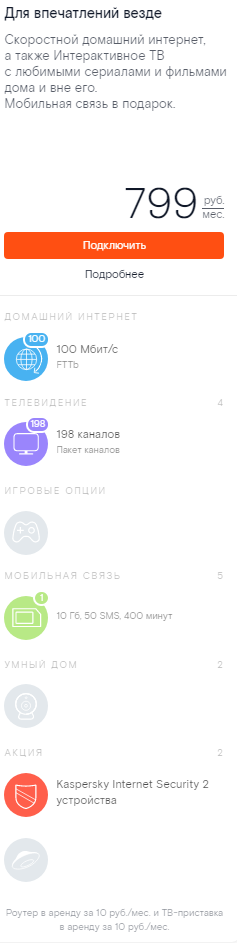 Rostelecom is such a Rostelecom - Rostelecom, Fraud