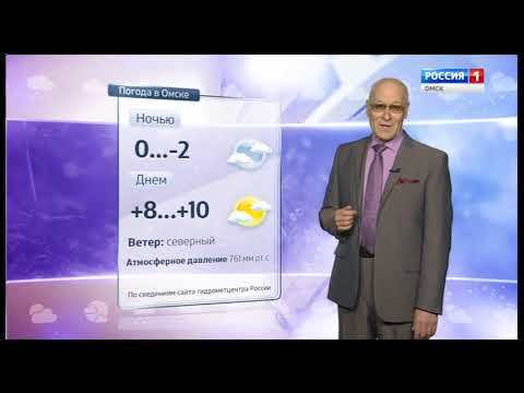 Красавицы и старый дед. Омск как всегда. - Омск, Прогноз погоды, Красавица и чудовище, Гифка, Длиннопост