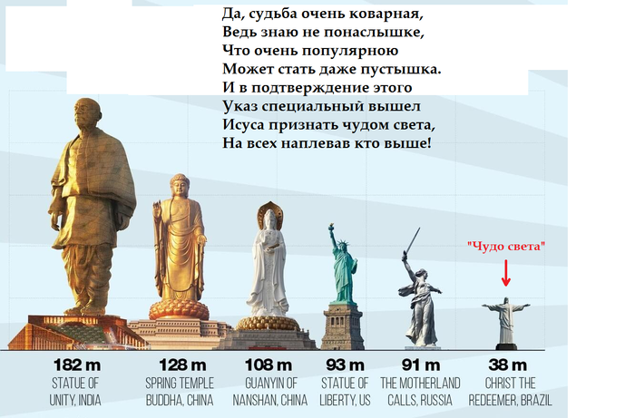 ���������� �������� � ��� �� ������� (������� ������� ����� ����� ����) �� ������ ���� � 10-�� ���������� � ���� ����������!