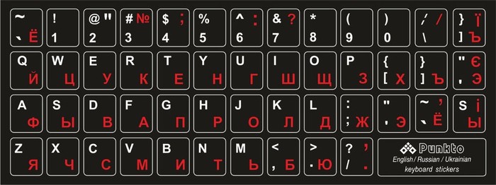 Ukrainian keyboard - Alphabet, Keyboard, Computer, Cyrillic, Latin, Ukrainian language, Russian language, English language