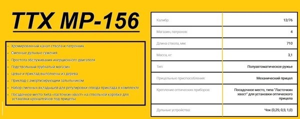 Shotgun MP-156. First inertia - My, Hunting, Firearms, Weapon, , Hunting weapons, Longpost