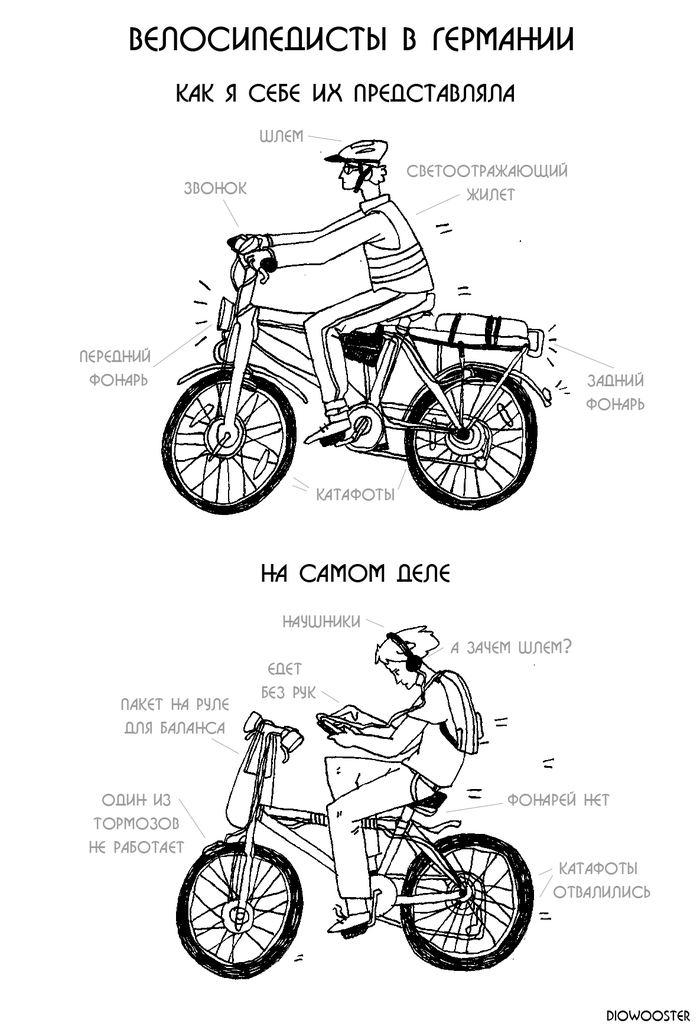 About euro cyclists - My, Diowooster, A bike, Germany, Observation, Comics