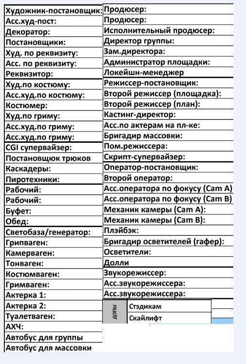 Кинокухня. Заметки о работе цехов - Моё, Отечественное кино, Сериалы, Фильмы, Полный метр, Мат, Длиннопост