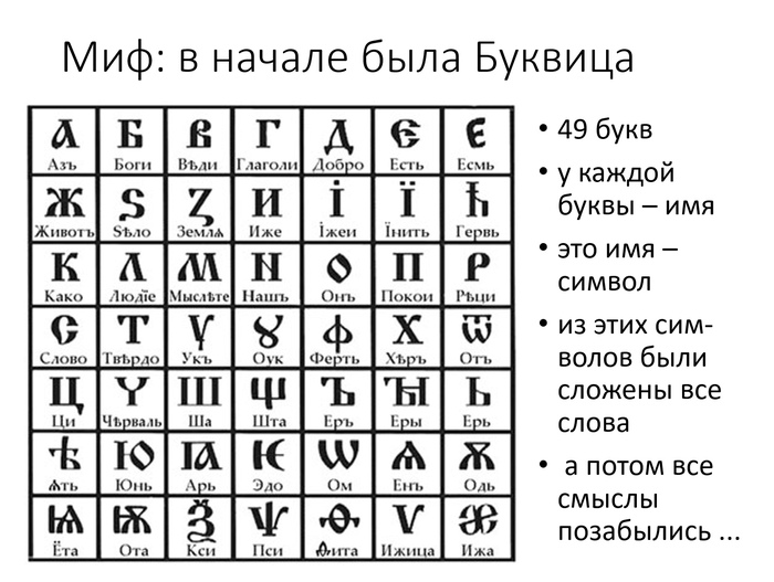 Лексическая редупликация что это. Смотреть фото Лексическая редупликация что это. Смотреть картинку Лексическая редупликация что это. Картинка про Лексическая редупликация что это. Фото Лексическая редупликация что это
