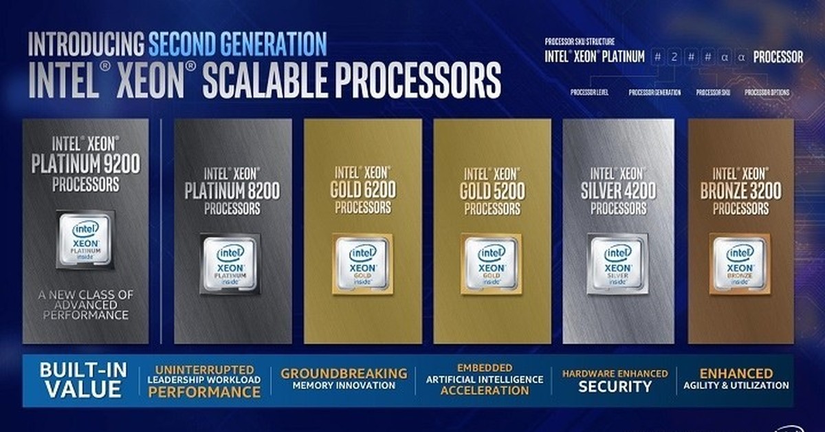 Процессор silver. Intel Xeon Platinum 9282. Intel Xeon scalable Bronze, Silver, Gold, Platinum. Intel Xeon scalable Processors процессоры Intel Xeon Gold. Xeon Gold Platinum.