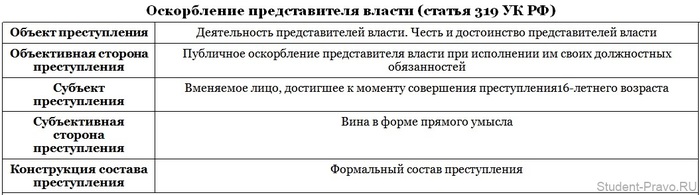 Помогите разобраться - Юридическая помощь, Власть, Юмор, Мат, Видео