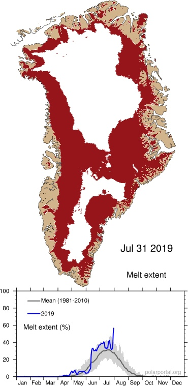Жара в Гренландии - Гренландия, Жара, Природное бедствие, Природа, Длиннопост