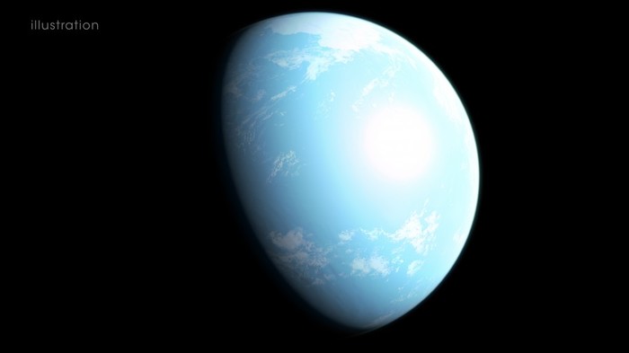 Red dwarf GJ 357 has three super-Earths - Space, Super Earth, Exoplanets, Tess, Video, Longpost