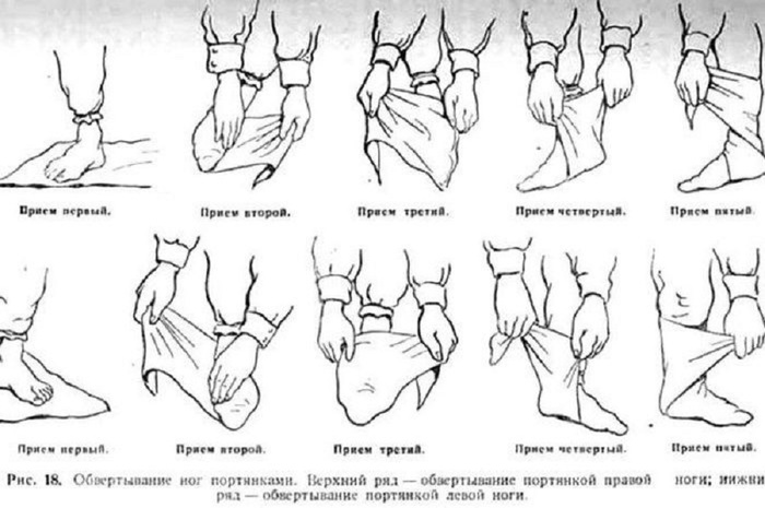 почему кирзовые сапоги так называются. Смотреть фото почему кирзовые сапоги так называются. Смотреть картинку почему кирзовые сапоги так называются. Картинка про почему кирзовые сапоги так называются. Фото почему кирзовые сапоги так называются
