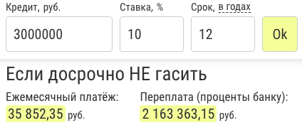 На какой срок брать ипотеку - Моё, Ипотека, Кредит, Досрочное погашение, Длиннопост