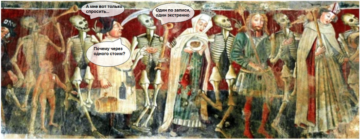 ������� � �����������