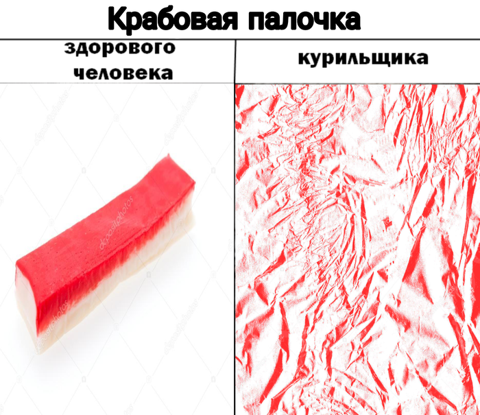 крабовые палочки что мем. Смотреть фото крабовые палочки что мем. Смотреть картинку крабовые палочки что мем. Картинка про крабовые палочки что мем. Фото крабовые палочки что мем