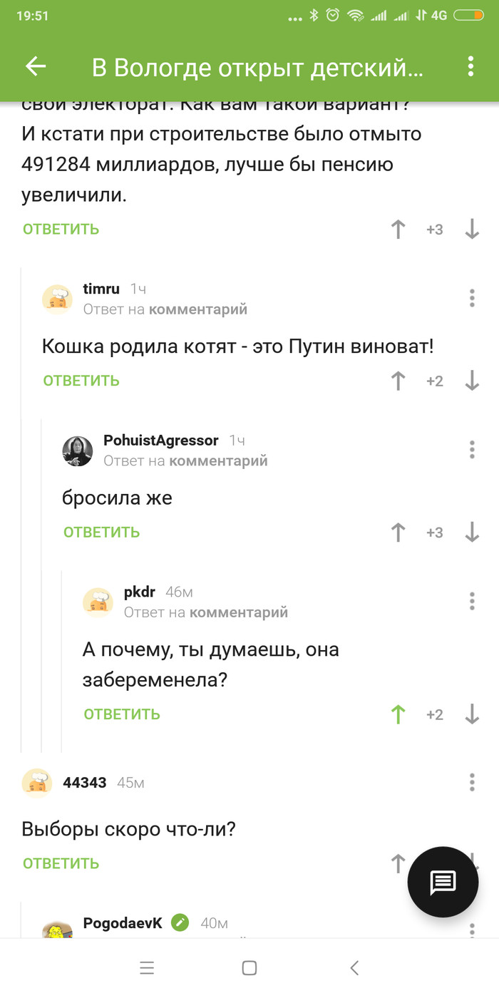 ����������� ������������