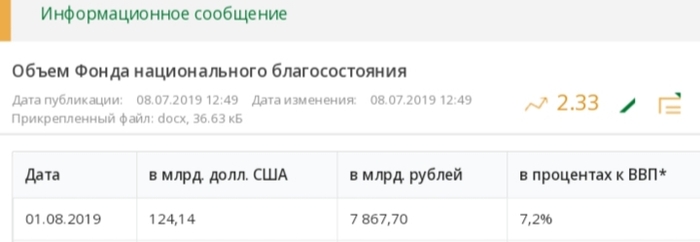 ������ ����� ������������� �������������� ������ ���������