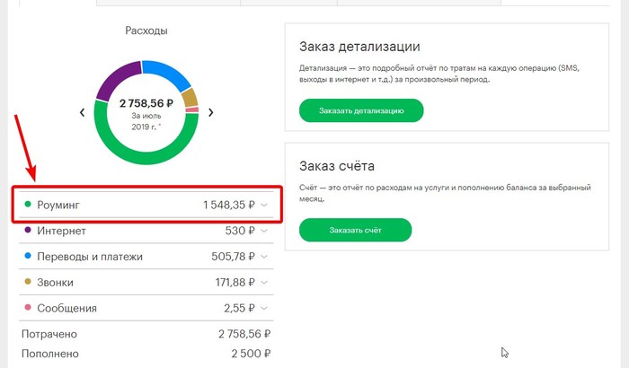 Megaphone and divorce on roaming - My, Megaphone, Support service, Roaming