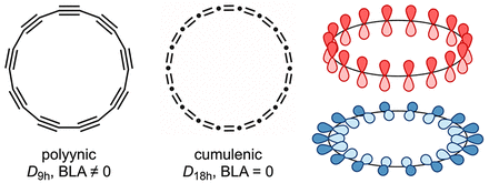 A new allotropic modification of carbon has been obtained - cyclocarbon (C18) - My, Chemistry, The science, Carbon, Opening, Molecule, news