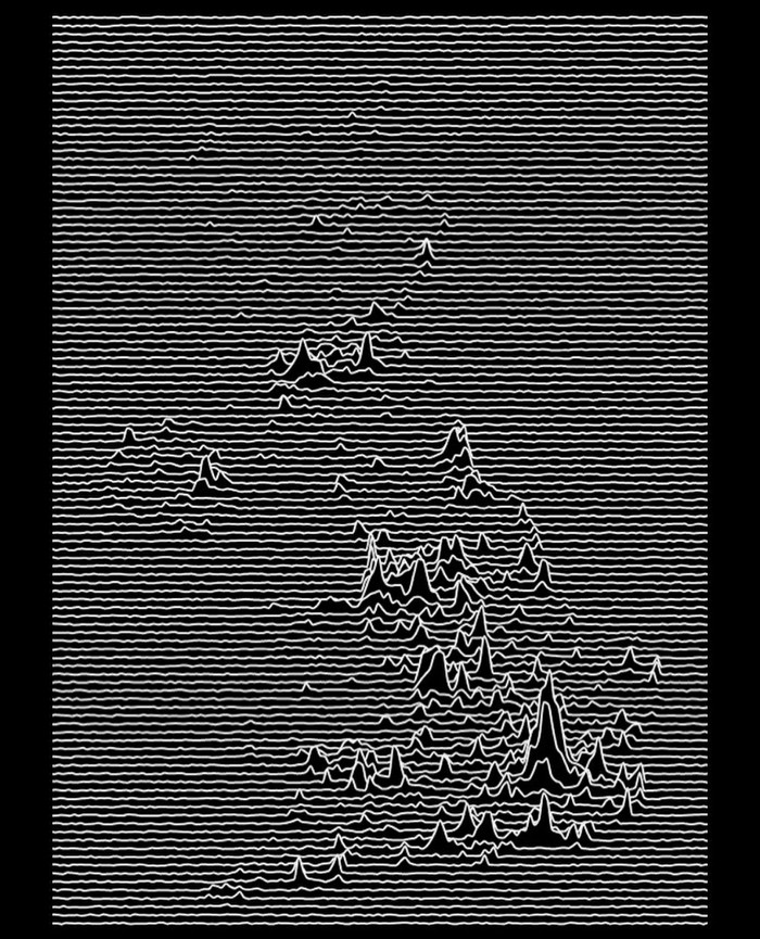 UK Population Density Visualization - Great Britain, World map, Population density, Town, Population