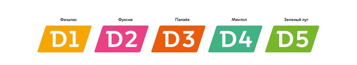 Д 2 москва. МЦД логотип. Значок МЦД 1. Московские центральные диаметры логотип. МЦД иконка.