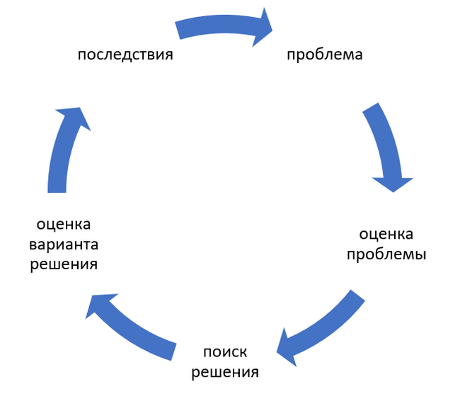 How to tell your company story - My, , Marketing, Longpost