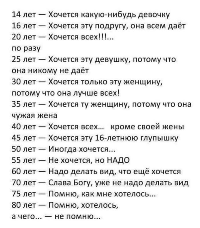 Что такое эволюция у мужчин. Смотреть фото Что такое эволюция у мужчин. Смотреть картинку Что такое эволюция у мужчин. Картинка про Что такое эволюция у мужчин. Фото Что такое эволюция у мужчин