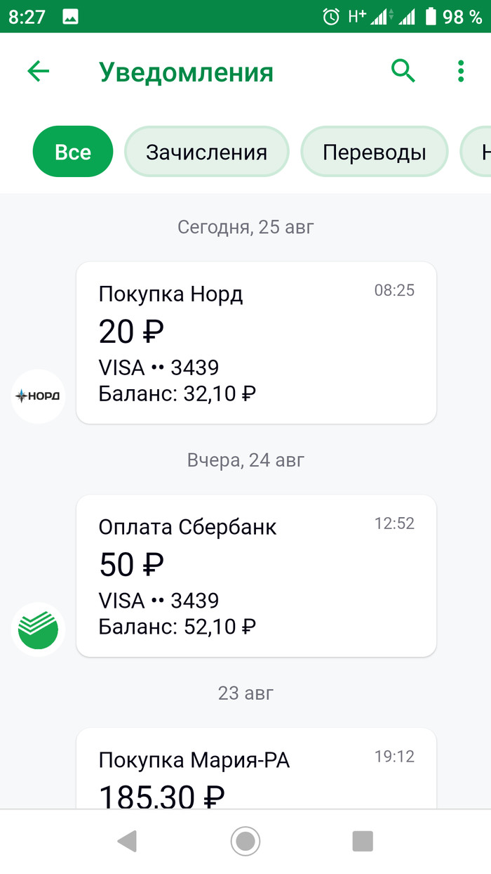 Help requests post - My, Bank card, Sberbank, No rating, Longpost