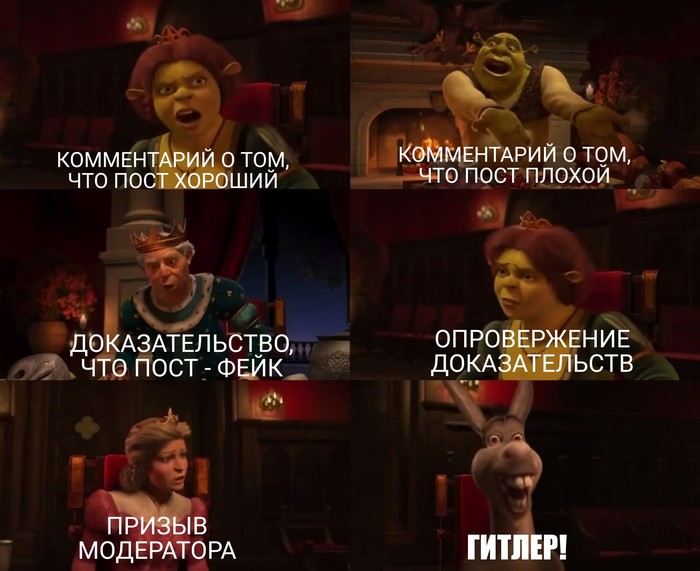 �������� �����������