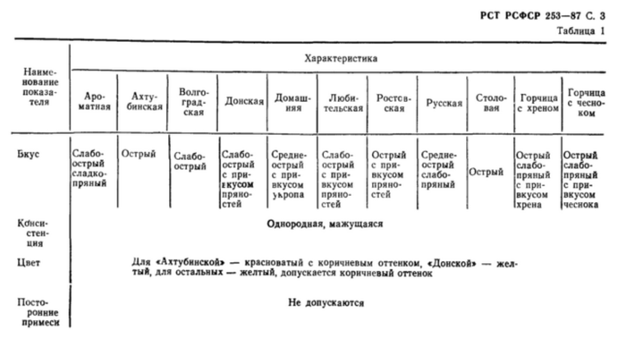 Как заставить кота есть горчицу. 1567307722191259919. Как заставить кота есть горчицу фото. Как заставить кота есть горчицу-1567307722191259919. картинка Как заставить кота есть горчицу. картинка 1567307722191259919