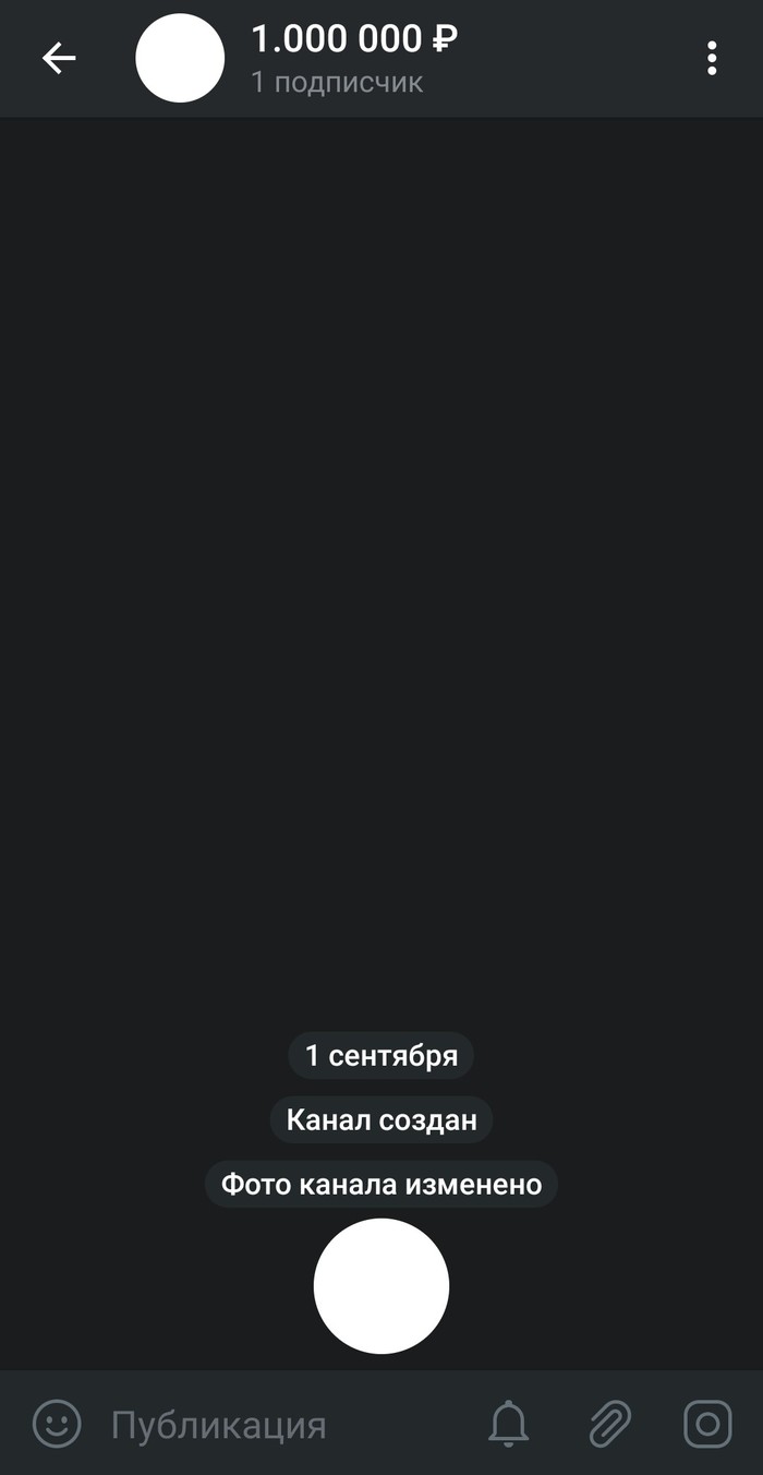 Странные пустые каналы