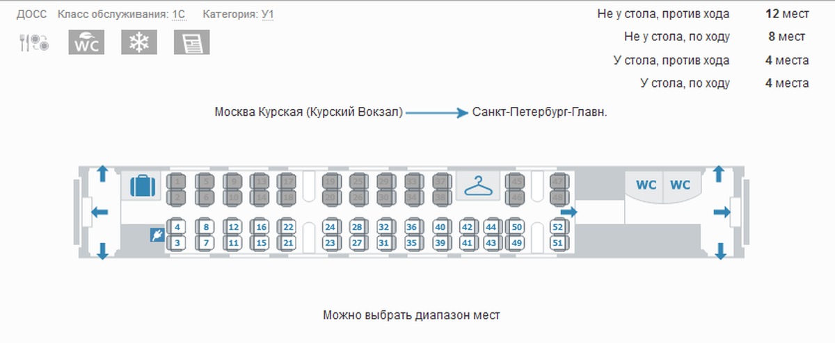 Схема мест в ласточке санкт петербург москва
