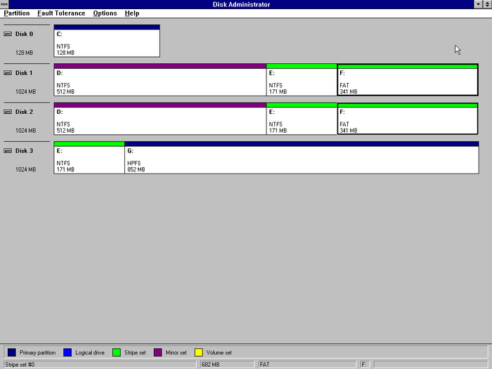  : Windows NT 3.10 Windows, Windows nt, Windows Server NT, Microsoft, Downgrade, , 