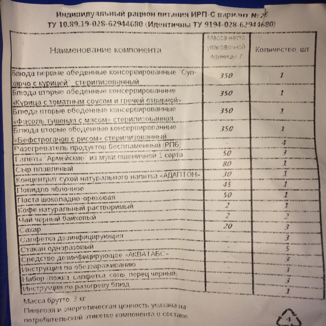 Here is such an IRP issued in the Syrian Arab Republic - My, Irp, Army, Longpost, Dry ration