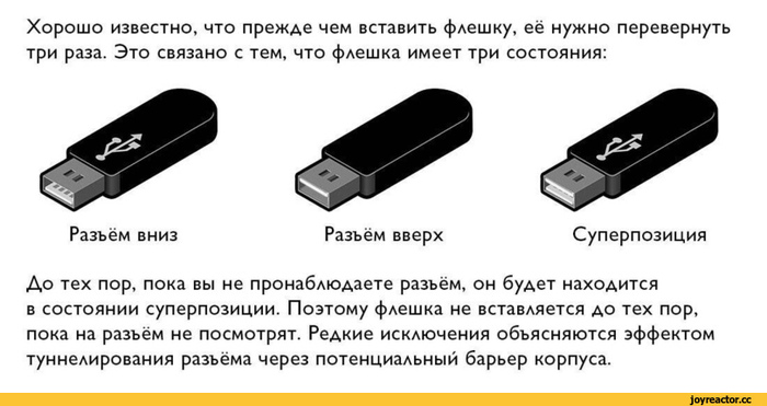 Еще немного о суперпозиции - Суперпозиция, Раскладка, Языковая панель