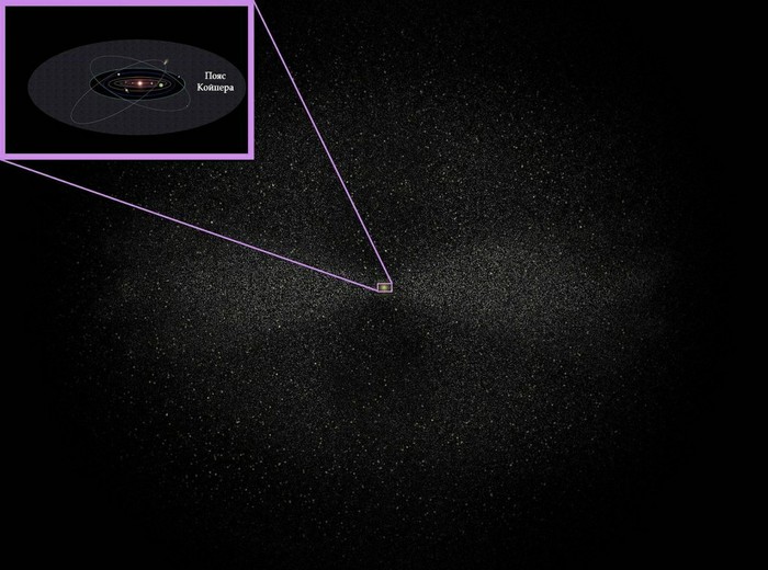 Что находится за облаком оорта. Смотреть фото Что находится за облаком оорта. Смотреть картинку Что находится за облаком оорта. Картинка про Что находится за облаком оорта. Фото Что находится за облаком оорта Что находится за облаком оорта. Смотреть фото Что находится за облаком оорта. Смотреть картинку Что находится за облаком оорта. Картинка про Что находится за облаком оорта. Фото Что находится за облаком оорта