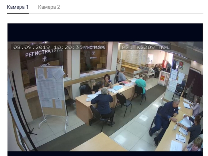 The video surveillance system for the elections, set up krivoruko? - My, Politics, Longpost, Tula