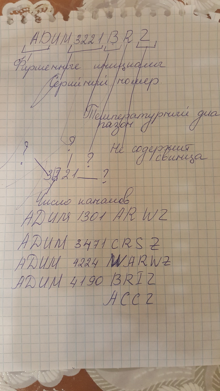 Analog Devices �����������